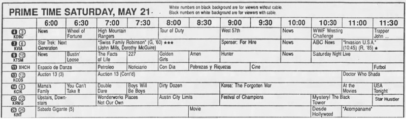 File:1988-05-21 El Paso Times.jpg