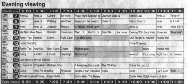 1989-03-31 Orlando Sentinel.jpg