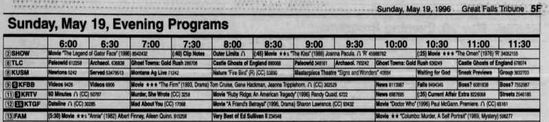 File:TVM KTGF Sunday.jpg